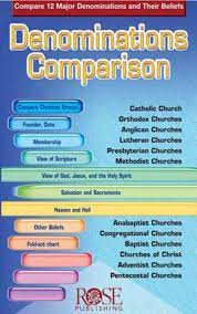 DENOMINATIONS COMPARISON PAMPHLET