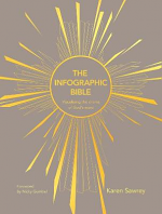 THE INFOGRAPHIC BIBLE
