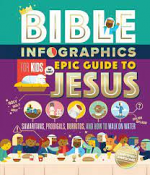 EPIC GUIDE TO JESUS HB