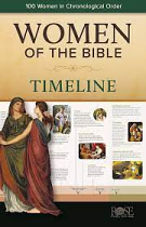 WOMEN OF THE BIBLE TIMELINE